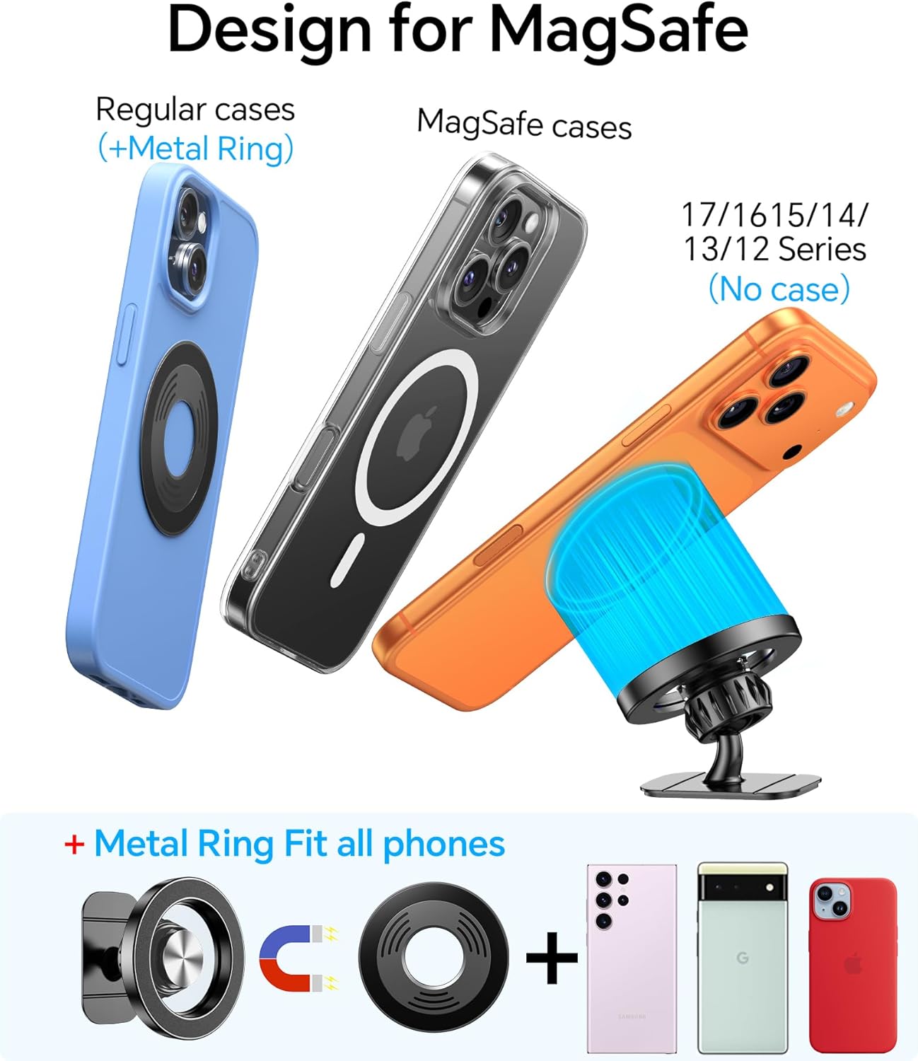 Magnetic Phone Holder for Car